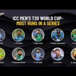 ICC Men’s T20 World Cup-Most Runs In A Series
