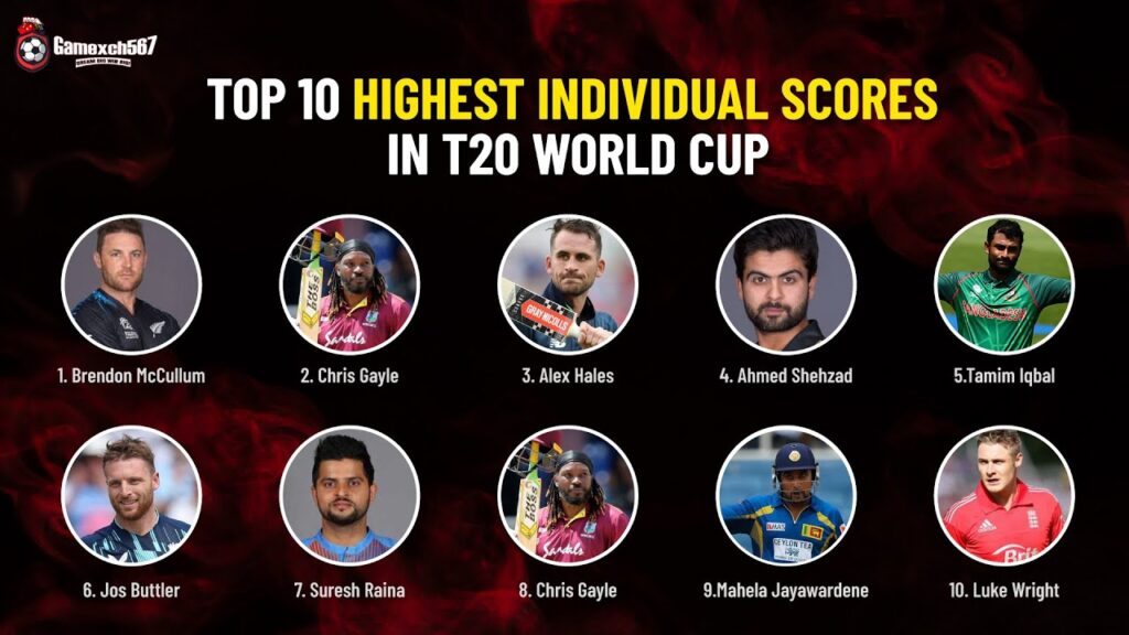 Top 10 Highest Individual Scores In T20 World Cup