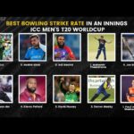 Best bowling strike rate in an innings - ICC Men's T20 Worldcup