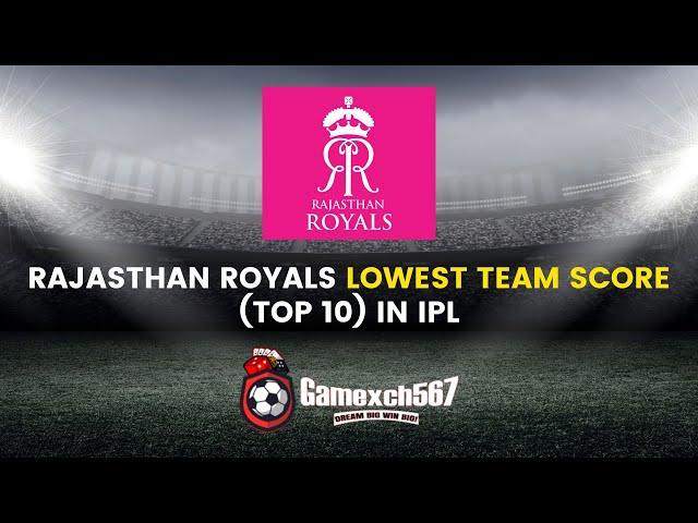 Rajasthan Royals Lowest Team Score (Top 10) in IPL