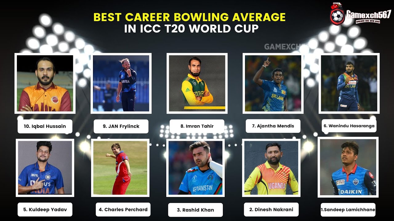 Best Career Bowling Average in ICC T20 World Cup