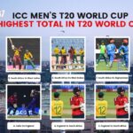 ICC Men’s T20 World Cup - Highest Total in T20 World Cup