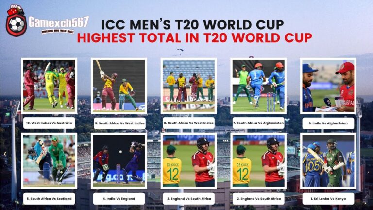 ICC Men’s T20 World Cup - Highest Total in T20 World Cup