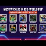Most Wickets In T20 World Cup- Highest Wickets In T20 World Cup