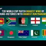 T20 World Cup Match Biggest Wins By Runs-Victories With Highest Run Margins