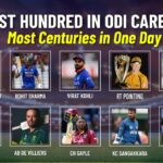 Most Hundred in ODI Career - Most Centuries in ODI