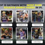 Top 10 Batsmen With Most Runs For KKR In IPL
