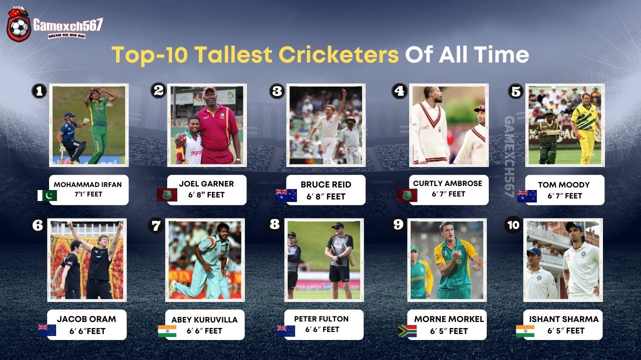 Top-10 Tallest Cricketers Of All Time