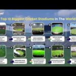 Biggest cricket stadium in the world