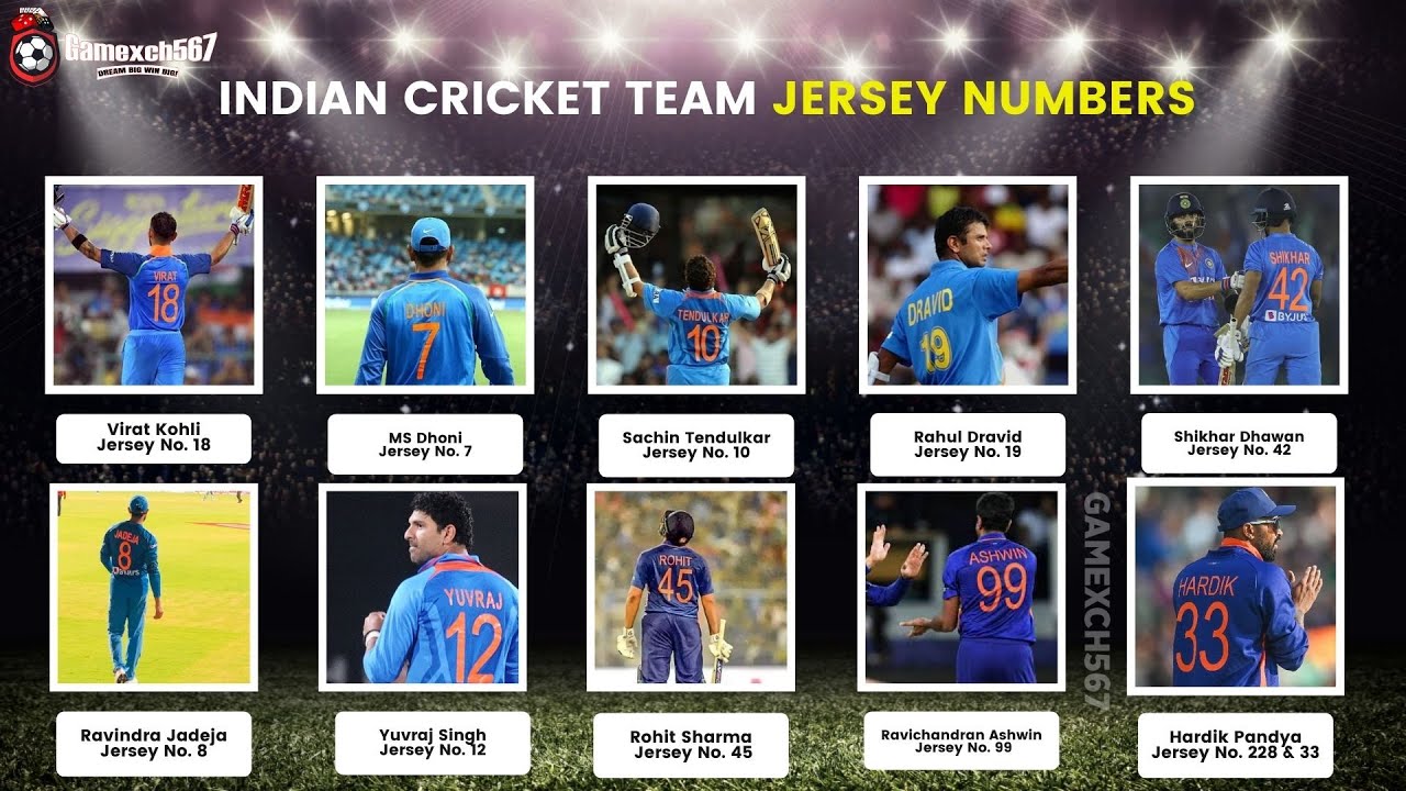 Indian Cricket team Jersey numbers