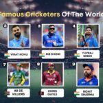 Famous cricketers of the world