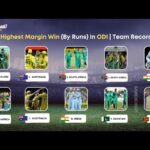 Highest margin win (by runs) in ODI | team record