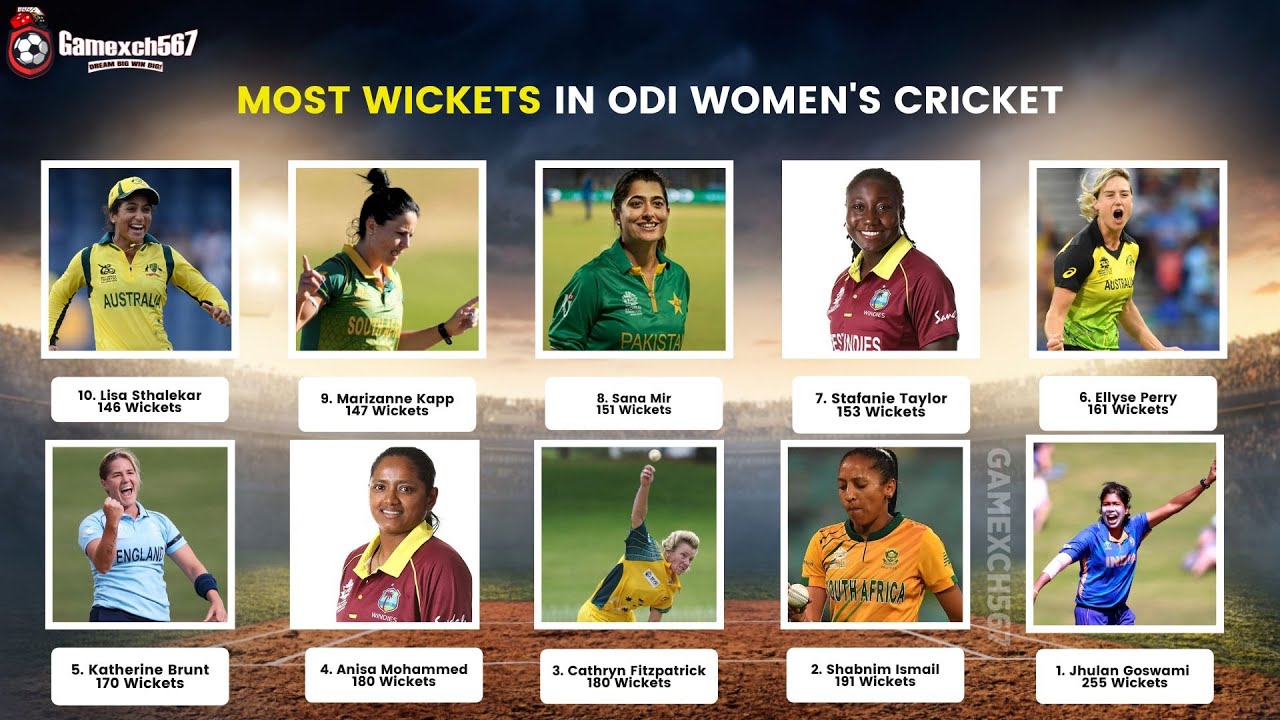 Most wickets in ODI women's cricket
