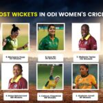 Most wickets in T20 women's cricket