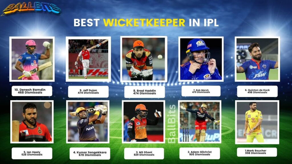 Best Wicketkeeper In IPL