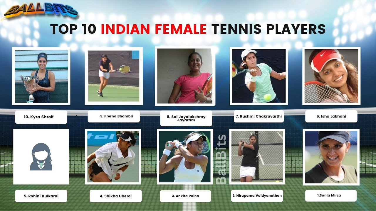 Indian Female Tennis Player Top 10 Ball Bits Indian Female Tennis
