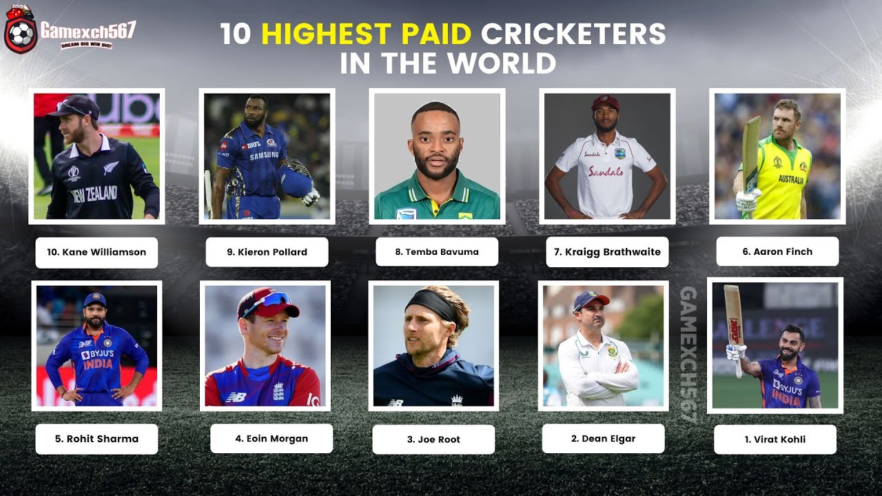 Highest Paid Cricketer In The World