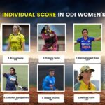 Highest Individual Score in ODI Women's Cricket