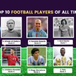 Top 10 Football Players of All Time