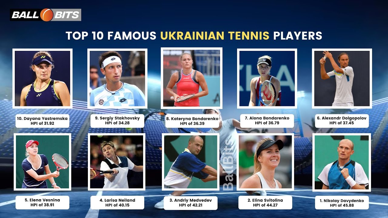 Top 10 Famous Ukrainian Tennis Players