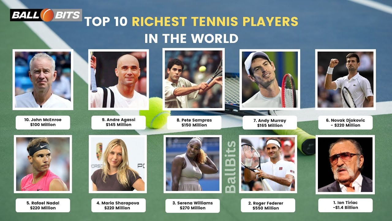 Top 10 richest tennis players in the world