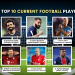 Top 10 Current Football Players