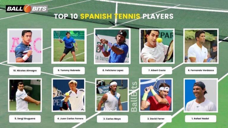 Top 10 Spanish Tennis Players