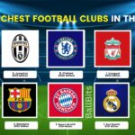 Top 10 Richest Football Clubs in the World
