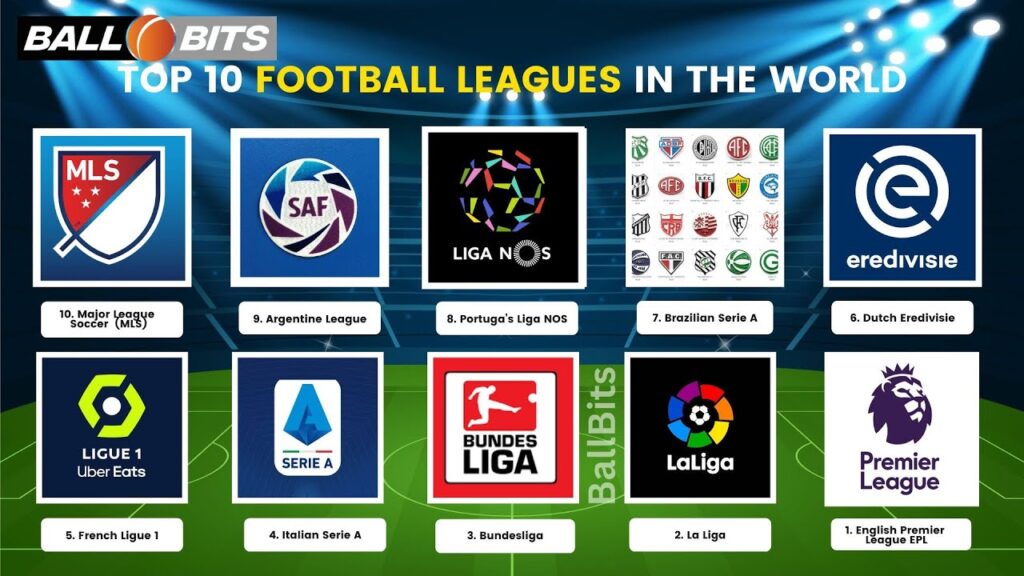Top 10 Football Leagues in the World