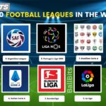 Top 10 Football Leagues in the World