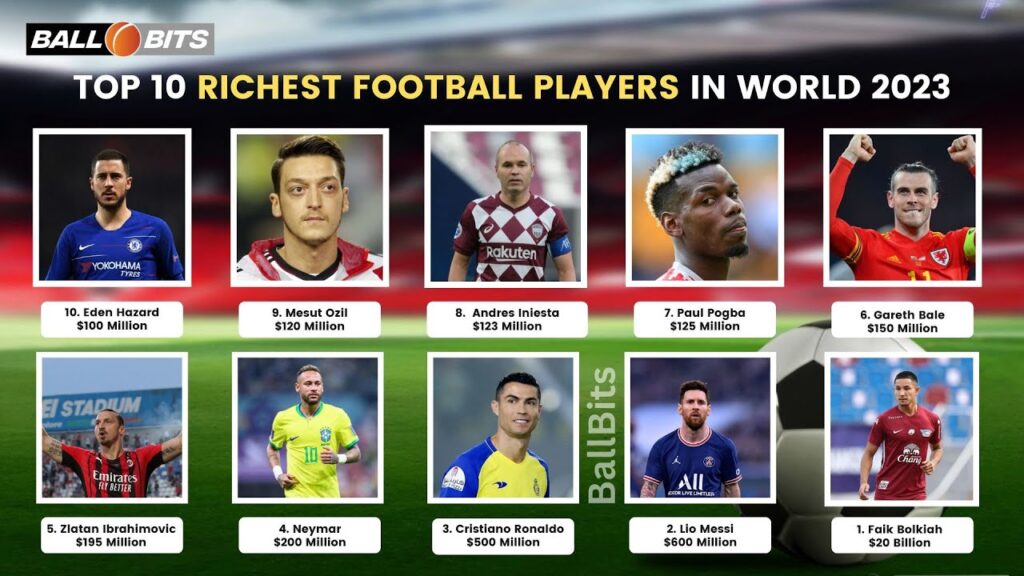 RIchest football player's