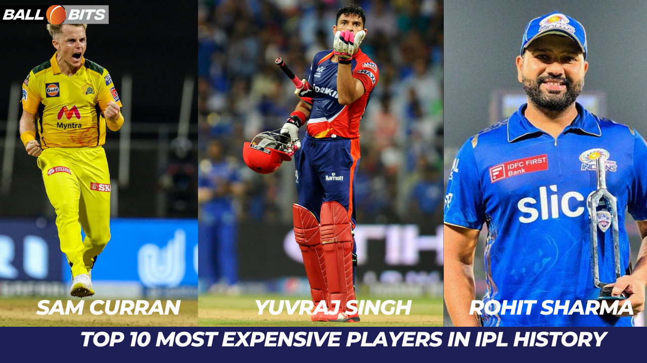 Most Expensive Players in IPL History