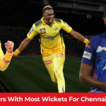 Bowlers With Most Wickets For Chennai Super Kings