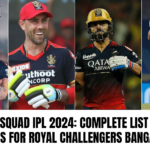 RCB Squad IPL 2024: Complete List of Players for Royal Challengers Bangalore